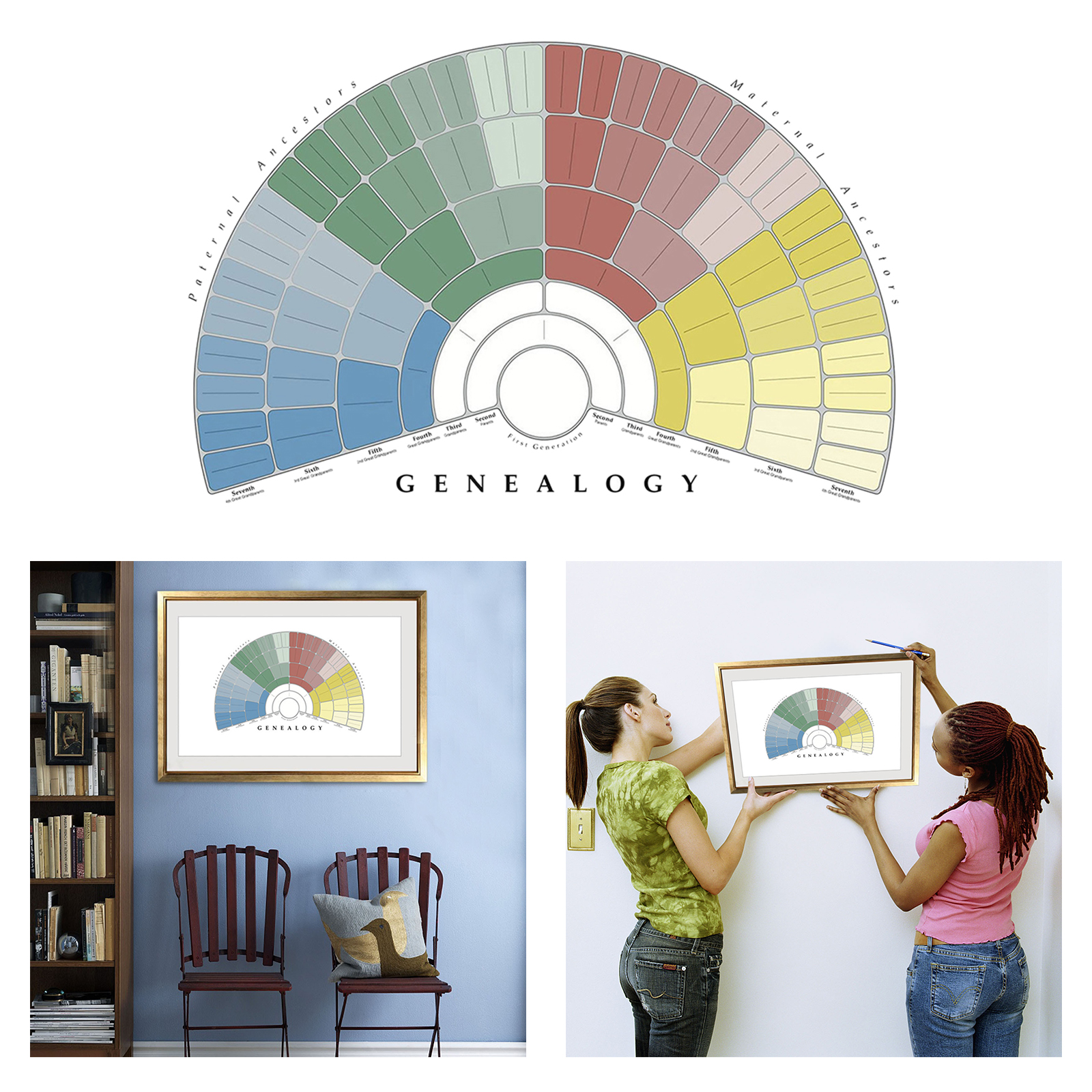 Large Personalized Family Tree Diagram Fillable Genealogy Form Home Decoration Gifts for Women