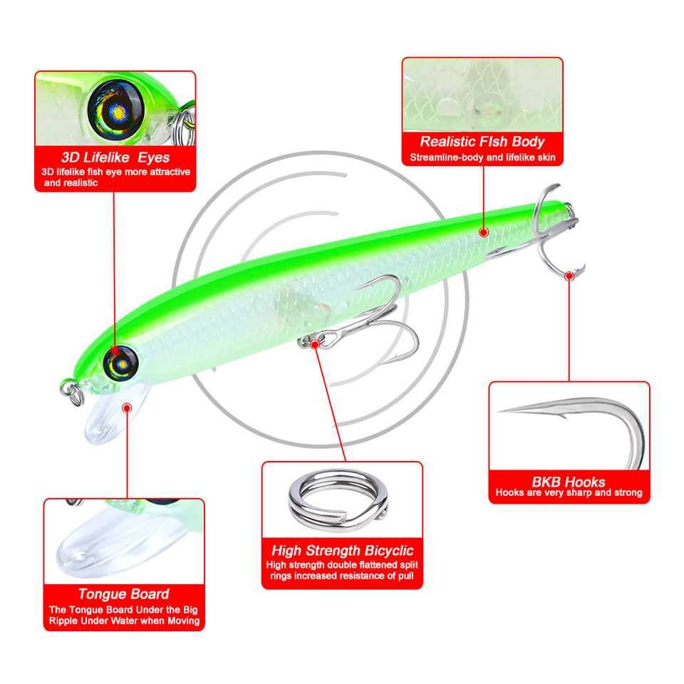 PRO BEROS Japanischen Tiefe 1,5-4m Minnow Angeln Lockt Schwimm Harten Köder 17,5 cm 29g Künstliche Wobbler crankbait Angelgerät – Detail 4