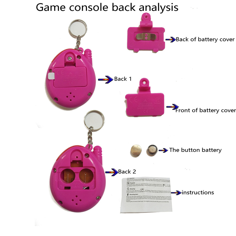 Electronic Digital Pet Game Machine, Handheld Virtual Pet Game with Keychain for Boys, Girls (Color Of The Button Is Random)