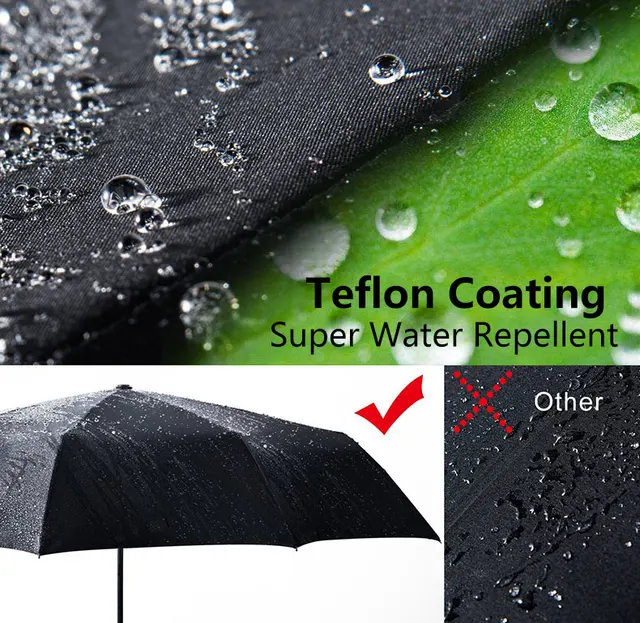 Paraguas masculino de tela reflectante para coche, sombrilla automática  plegable, reversible, Xxl, resistente a la lluvia