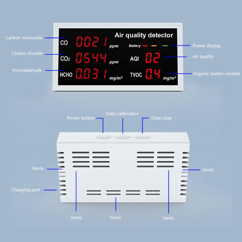 monitor de qualidade do ar co2 hcho