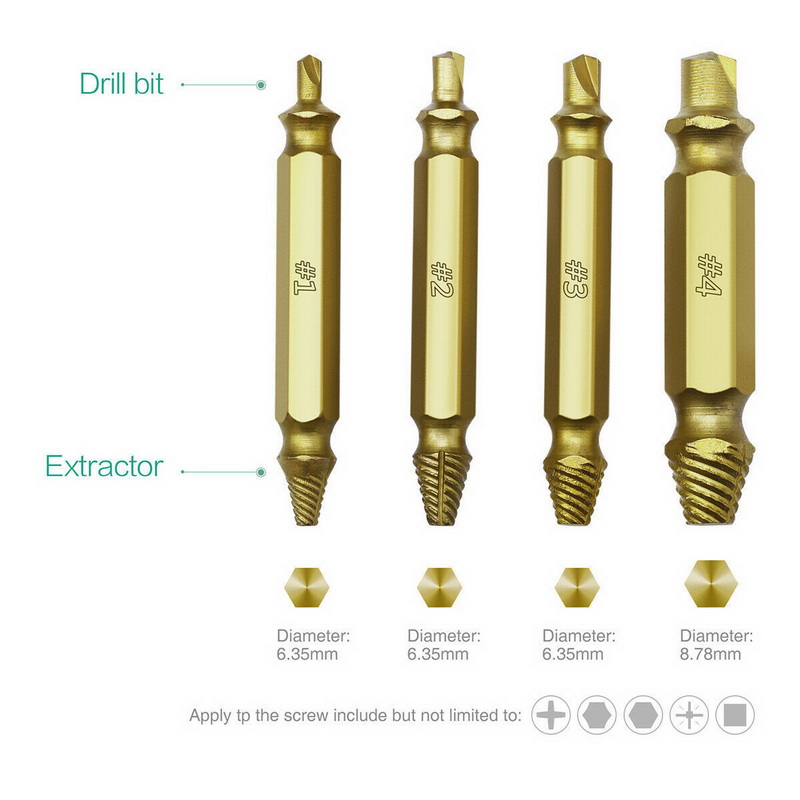 Set Broken Screw Extractor Slippery Broken Screw Extraction And Removal Tool Titaniumplated