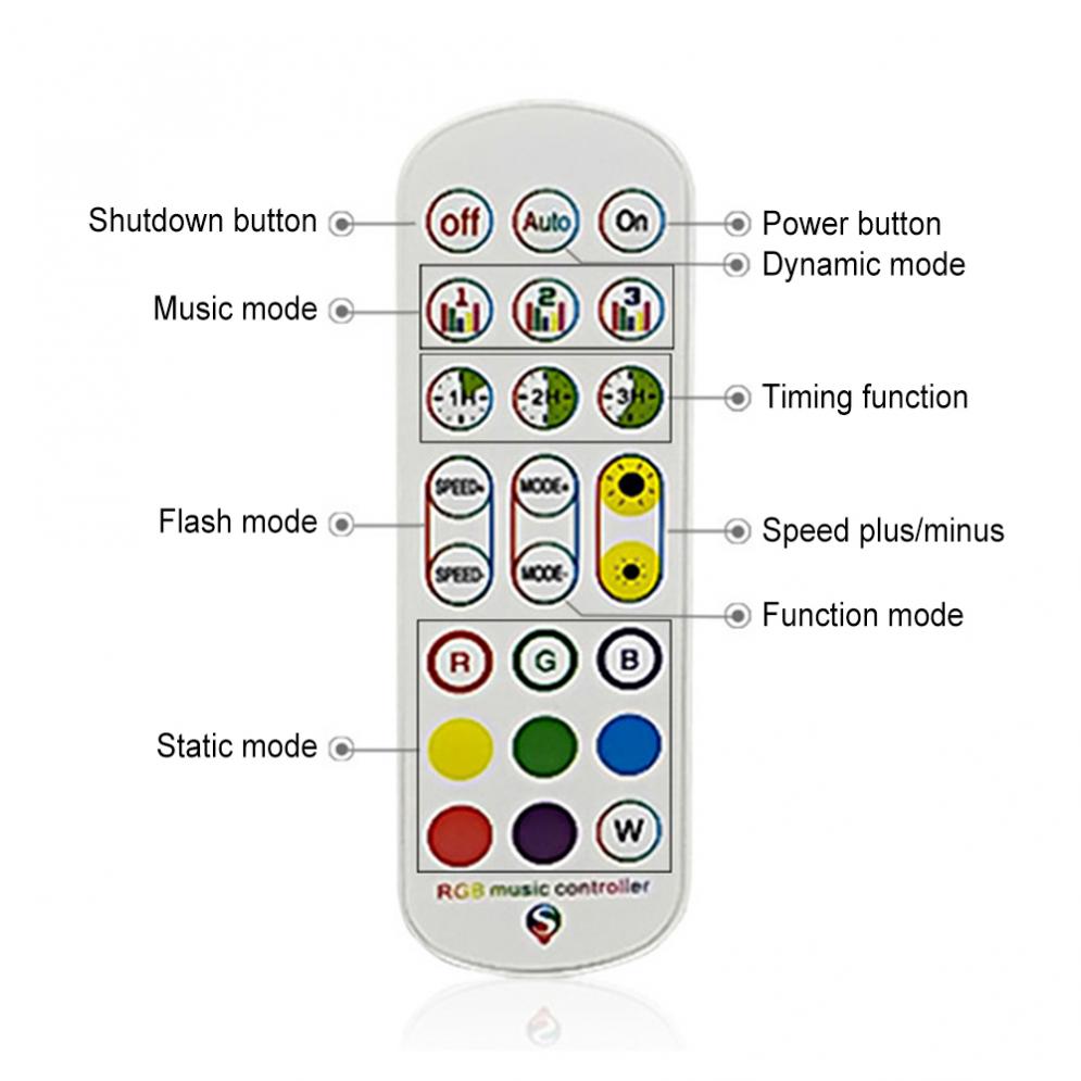 música dimmer 24-key controle remoto sem fio app para luzes de tira led