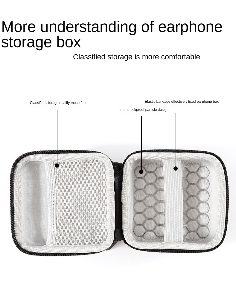 Für Beats Power beats Pro Bluetooth-Headset-Aufbewahrung tasche Hartschalen-Schutzhülle Datenkabel box – Detail 5