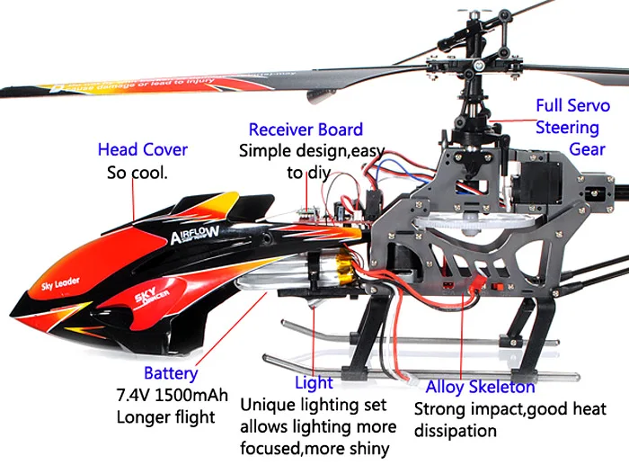 WLtoys V913 RC Helicopter, Full Servo Receiver Board "Steering Head Cover So cool. to diy 9
