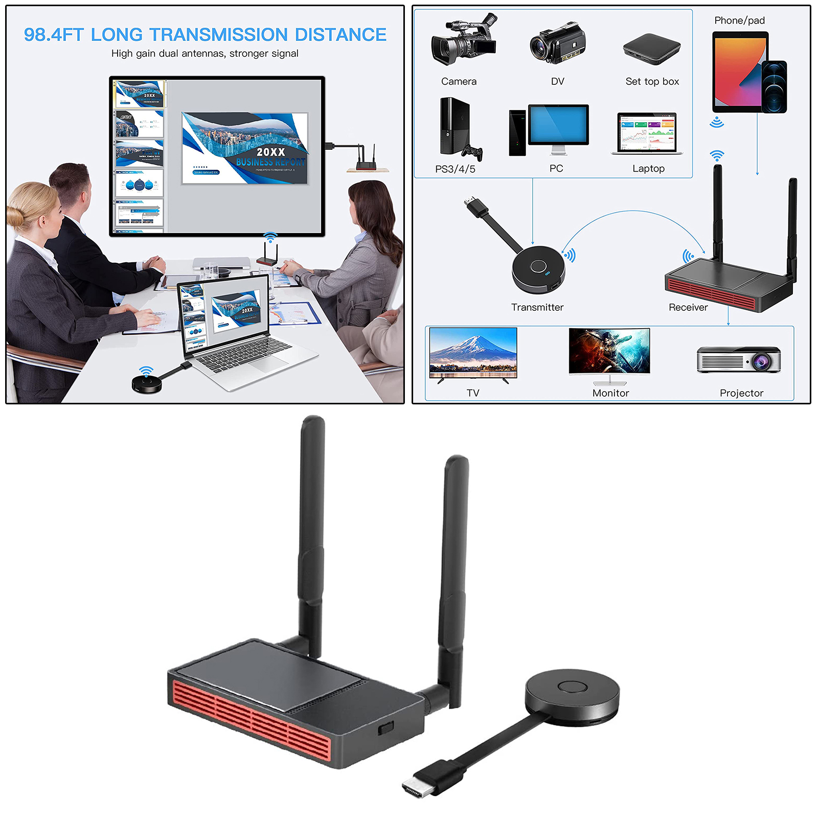 Wireless  Transmitter w/Receiver Wireless Display Dongle Mirroring Screen Plug and Play for Laptops PC Phone