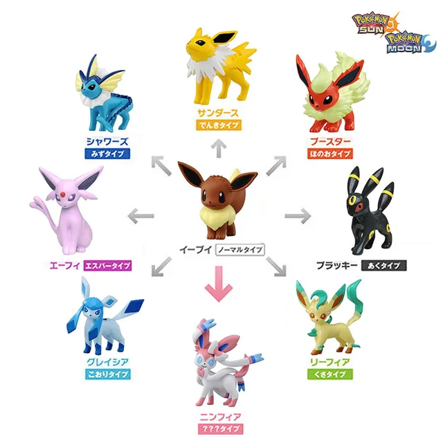 Pokémon Eevee Evolution Family Dolls, Battle Feature, Original, Pacote de 3  Figuras - AliExpress