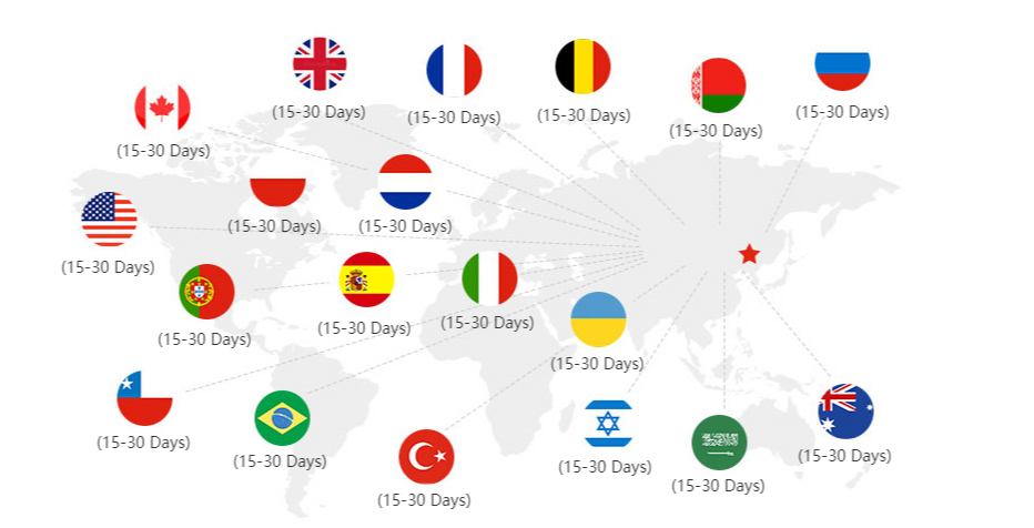 catraca europeu de 9 polegadas