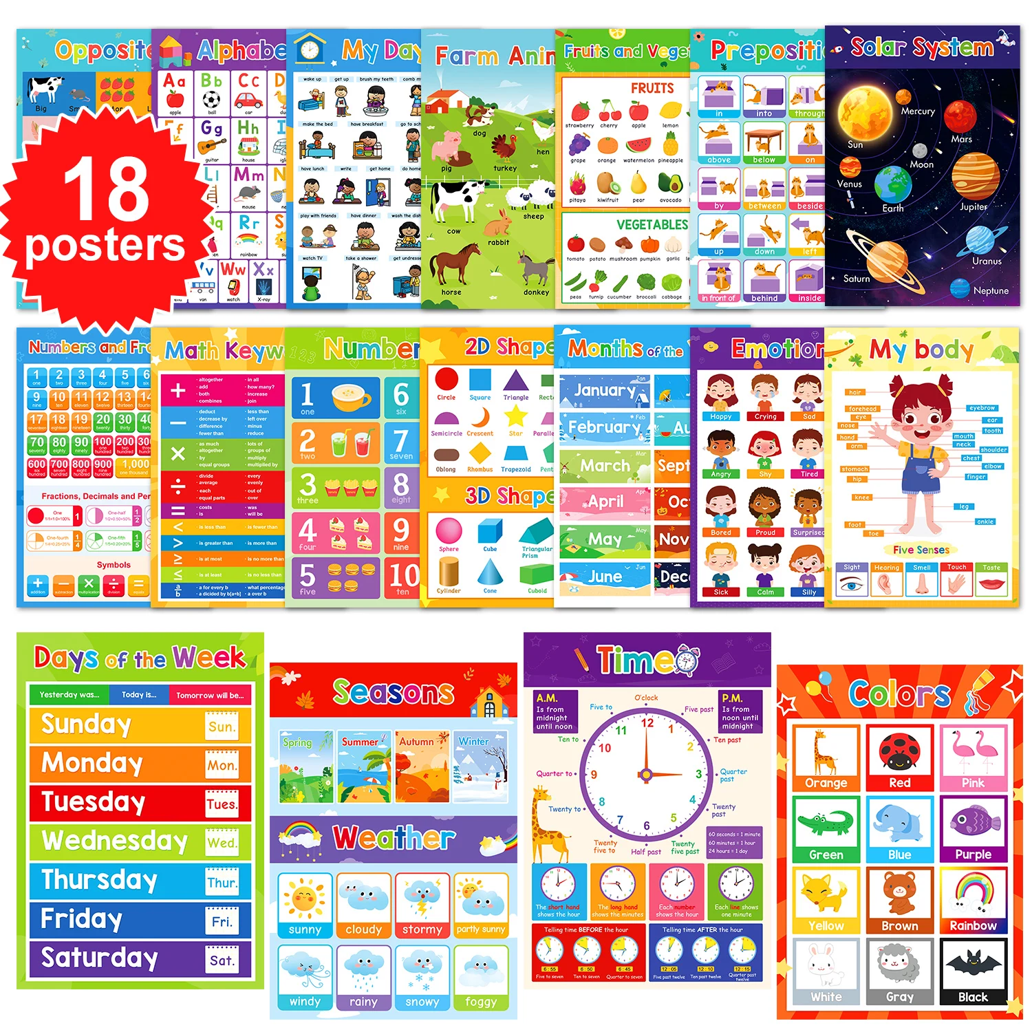 Educational Posters 12pcs Preschool Learning Posters Laminated Alphabet Line Num 