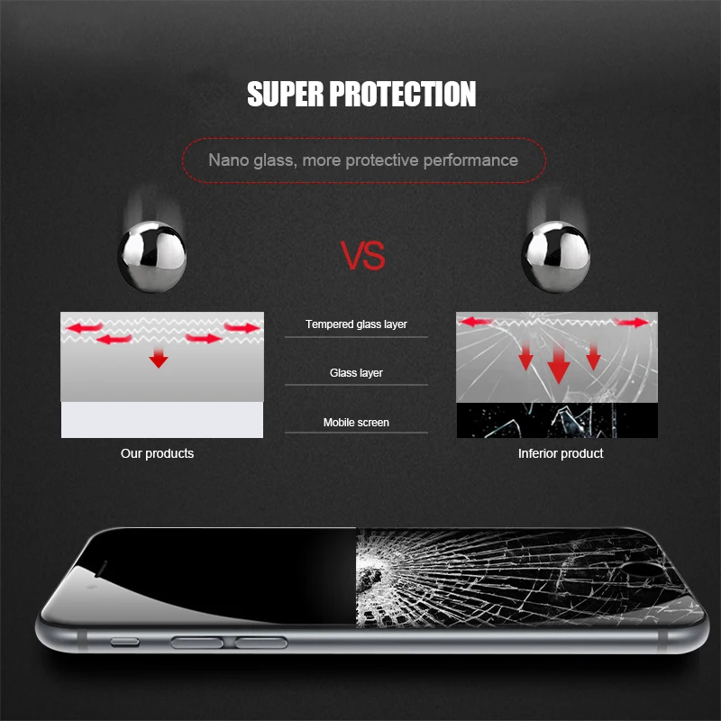9D Full Cover Tempered Glass For iPhone 8 7 6 6S Plus 5 5S SE 2020 Screen Protector On iPhone 11 Pro XS Max X XR Protective Film phone screen protectors
