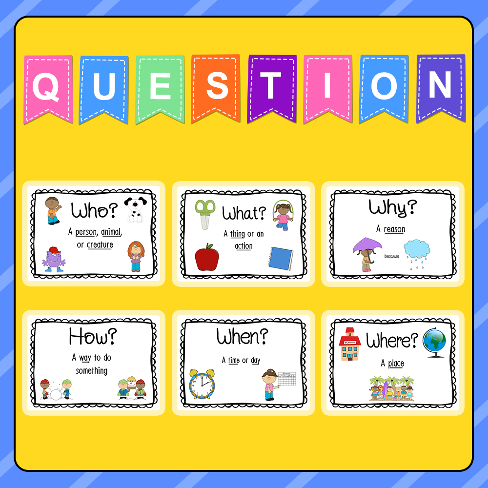 6pcs A4 English Poster Question Word Sentence Example Baby Flashcards  Educational Toys For Children Classroom Decoration - Card Books - AliExpress
