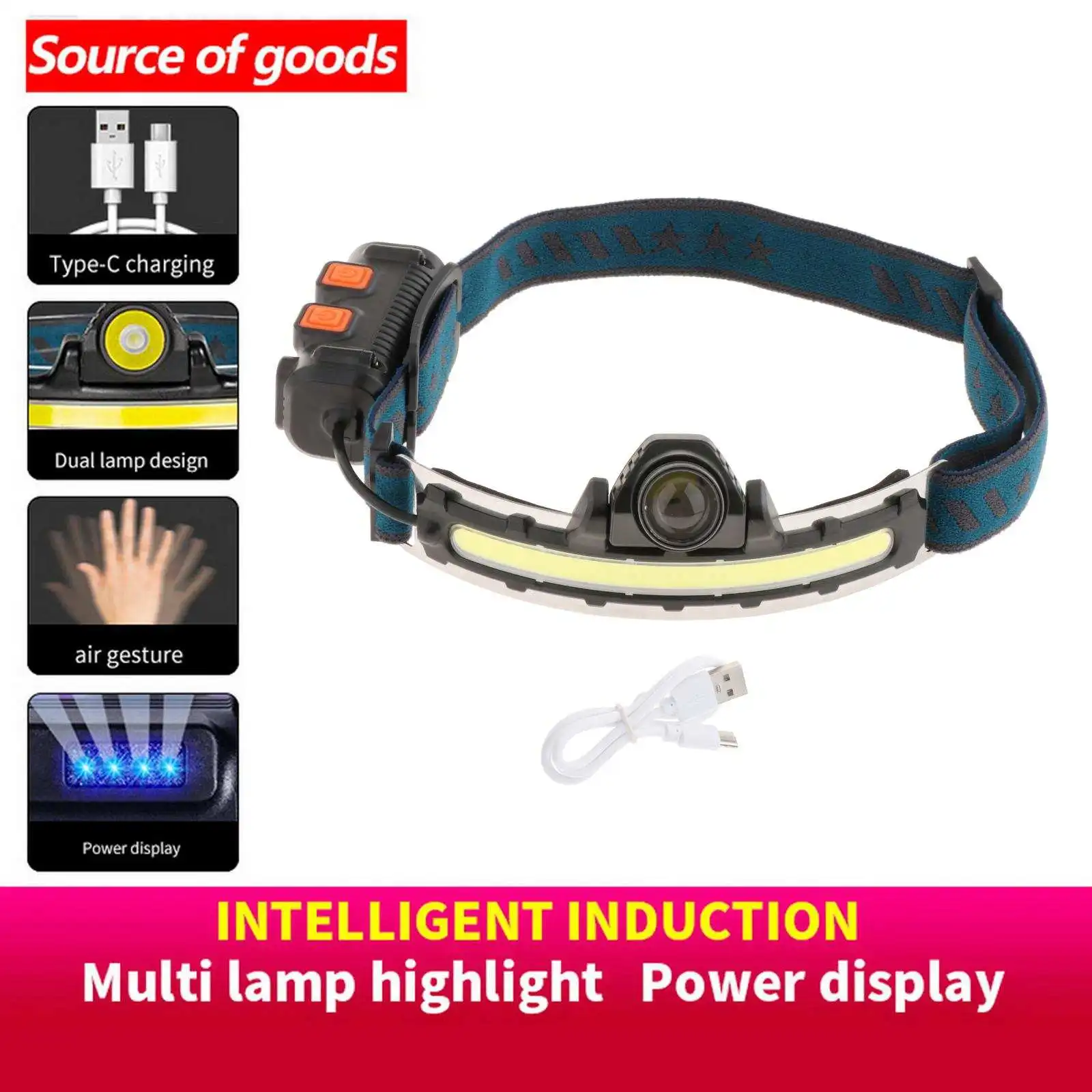 USB COB+XPG Elastic Head Band Headlamp Headlights Work Light 2 Modes Broadbeam Floodlight Head Lamp Rechargeable for Camping