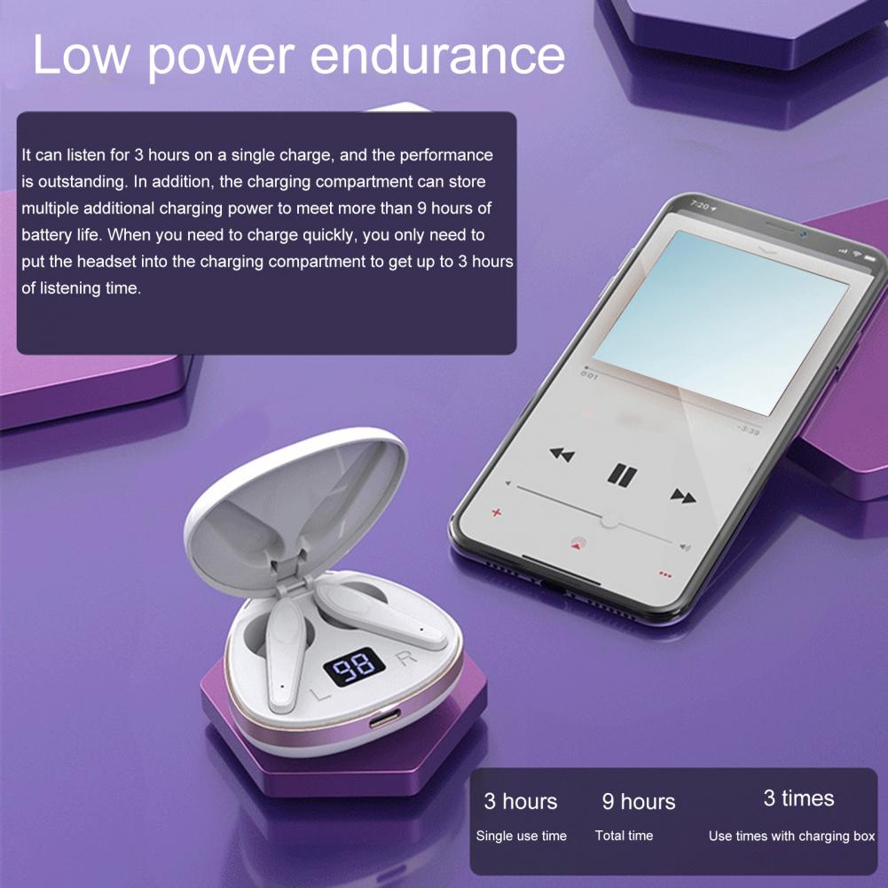 X19 TWS Earphone LED Display Wireless Wireless Earbuds HIFI Stereo headphones Sport Waterproof Noise Cancelling Headset - ANKUX.COM