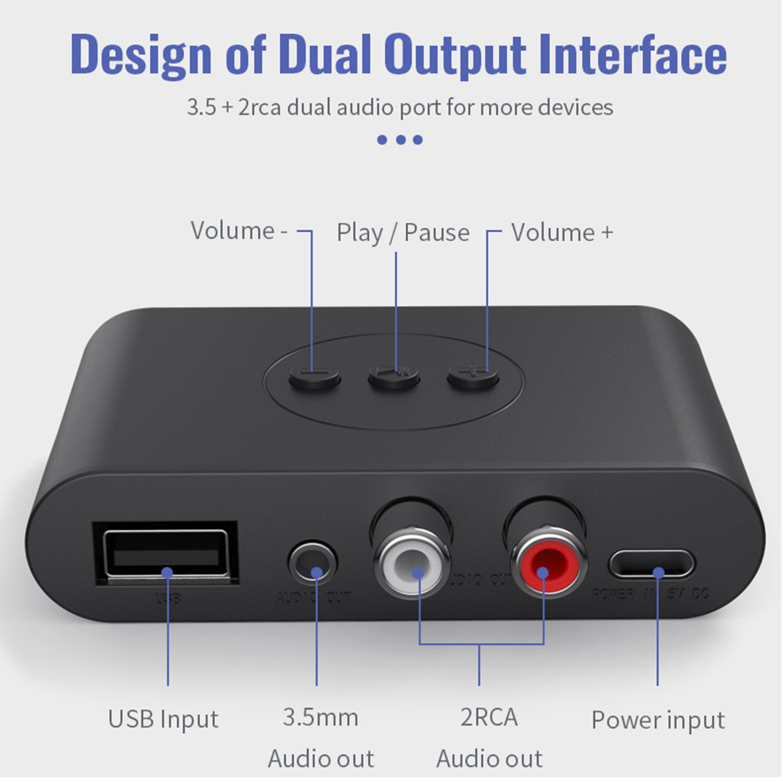 Bluetooth 5.0 Receiver, Bluetooth Audio Adapter USB 3.5mm RCA Audio Support U Disk NFC for TV Home Stereo System Low Latency