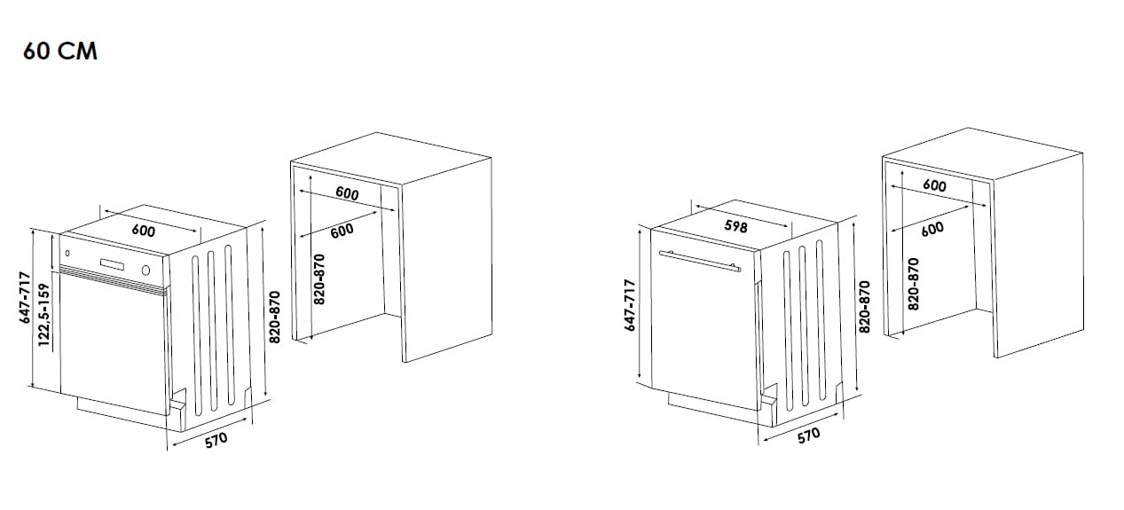 Высота встраиваемой посудомоечной машины 60 от чистого пола под столешницу