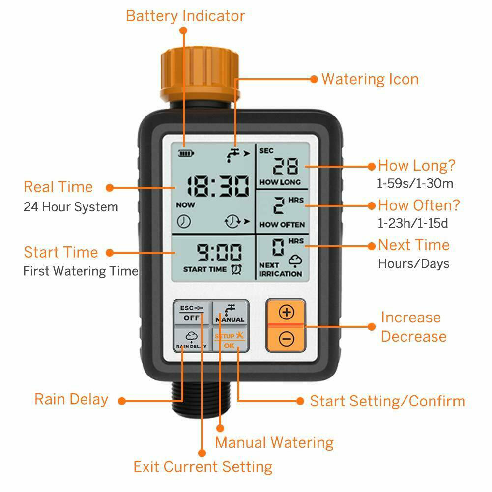 Water инструкция. Мануал Digital Irrigation timer. Digital Irrigation timer инструкция. Инструкция к Irrigation timer на русском языке. Hose Water timer инструкция на русском.