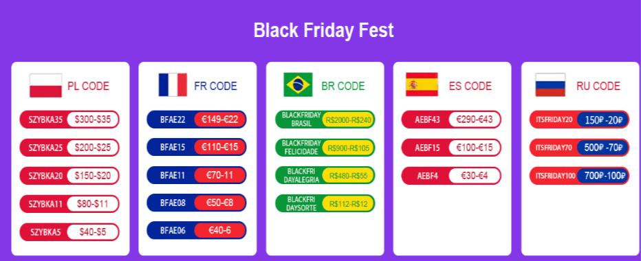 Estilo europeu forro de vidro isolamento térmico