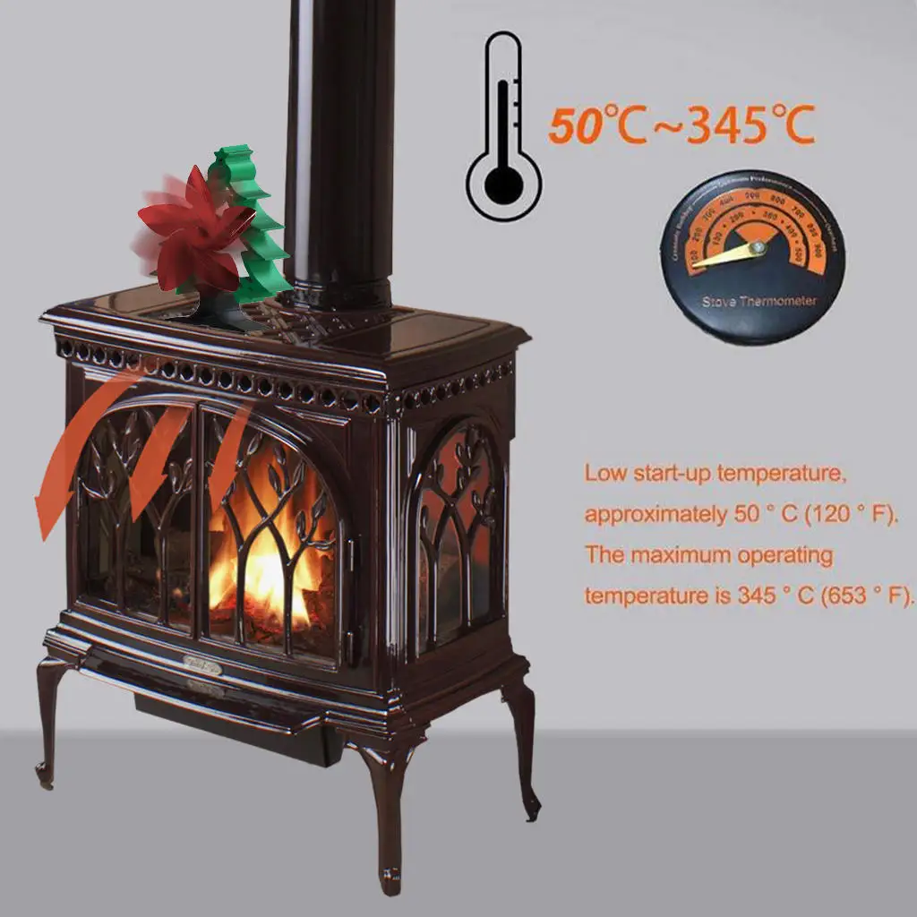 5-Blade Heat Powered Fireplace Fan Stove Fan Burner Quiet Eco Efficient Heat Distribution Circulates Warm for Wood Log Burner