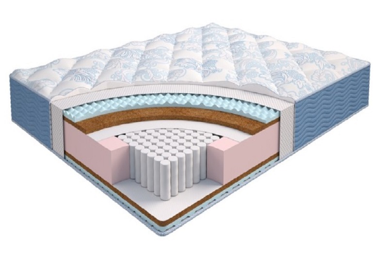 Комфорт максимум. Матрас Модерн. Матрас Модерн супер комфорт. Решетка для матраса. Матрас Престиж премиум Матраскин Брянск.