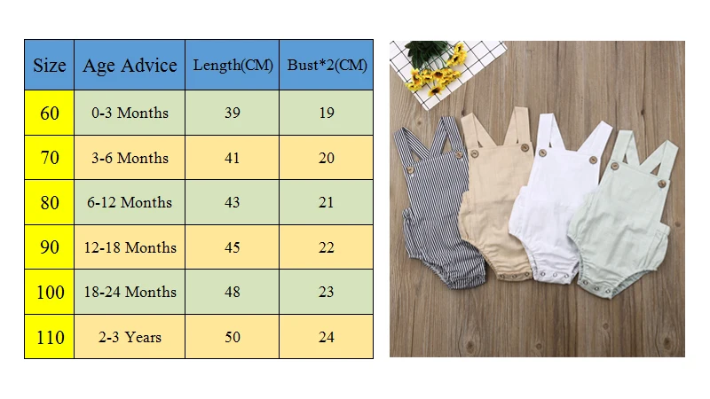 11Color Newborn Infant Baby Boy Girl Bodysuit Summer Button Jumpsuit Striped Casual Sleeveless Backless Solid Outfits Clothes cool baby bodysuits	