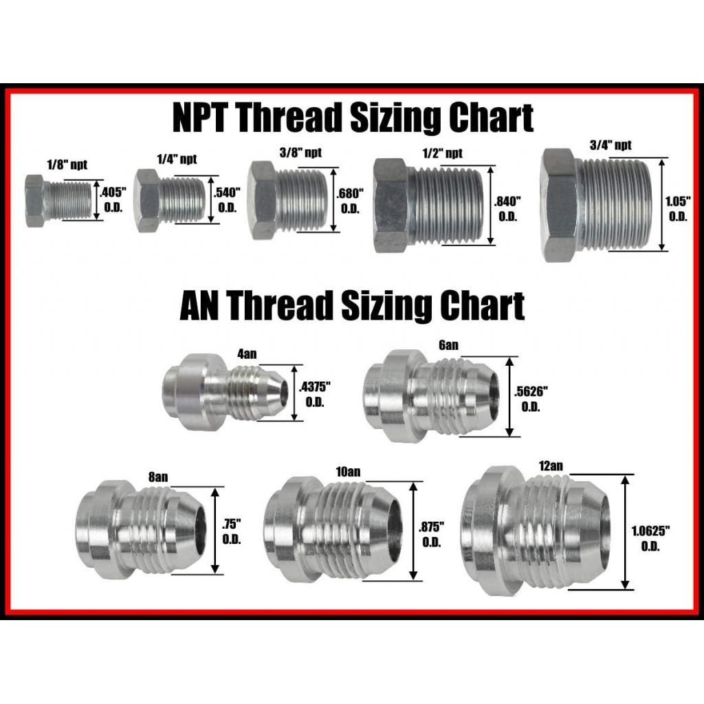 Oil Pan Pressure Sensor Adapter Port LS Truck M16- 1.5 Sending Unit 551541