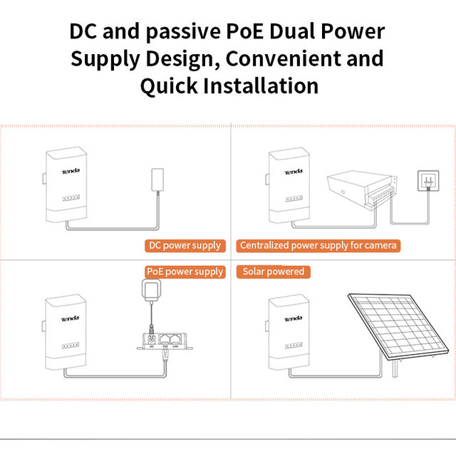 Tenda OS3 5KM 5GHz 867Mbps адаптер Outdoor CPE Wireless WiFi Repeater  Extender Router AP Access Point Wi-Fi Bridge POE Adapter - AliExpress