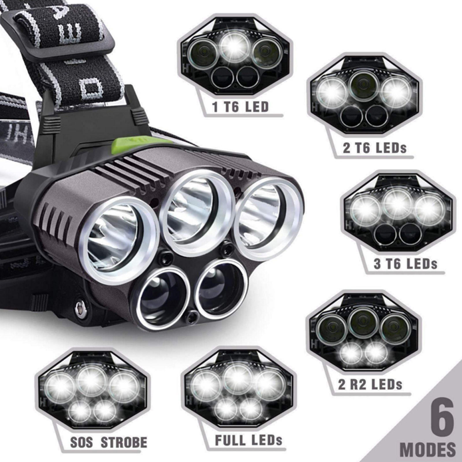 Lightweight USB Rechargeable 6 Modes Headlamp Head Flashlight for Camping Running Fishing Hiking Kids Climbing