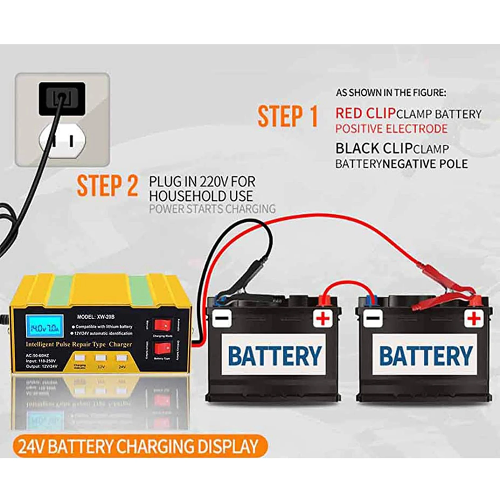 Spina UE caricabatteria sostituzione per auto automatico Smart Pulse Repair Ricarica con display LED 400W 12V/24V Visita lo Store di TbestCaricabatteria sostituzione per auto 