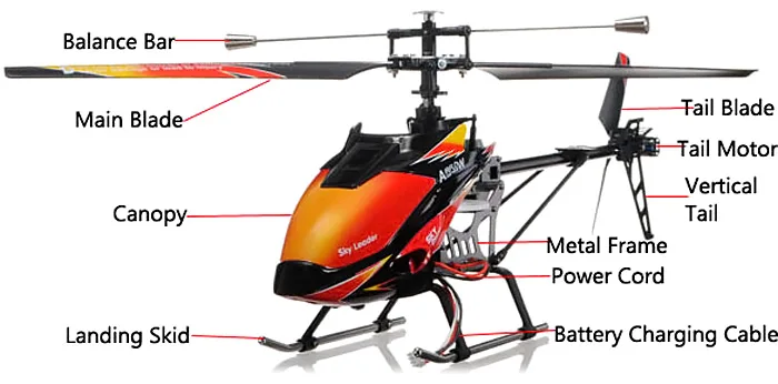 WLtoys V913 RC Helicopter, Balance Bar Fail Blade Main Blade Tail Motor Vertical Canopy Tail Metal Frame Power Cord