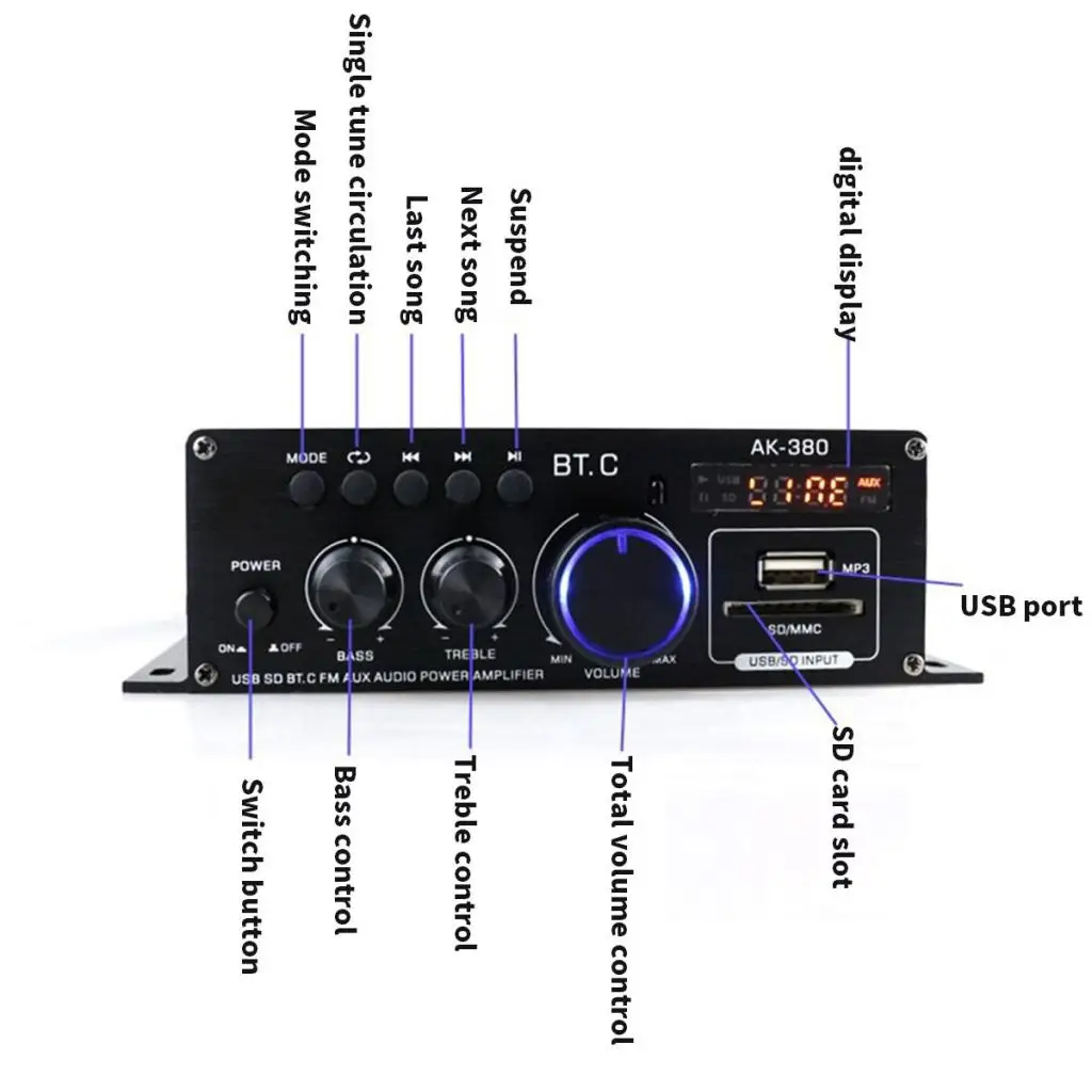 400W + 400W Audio Power Amplifier 2.0 CH Bluetooth 5.0 Receiver Sound Amplifier 2-Channel for Car CD MP3 