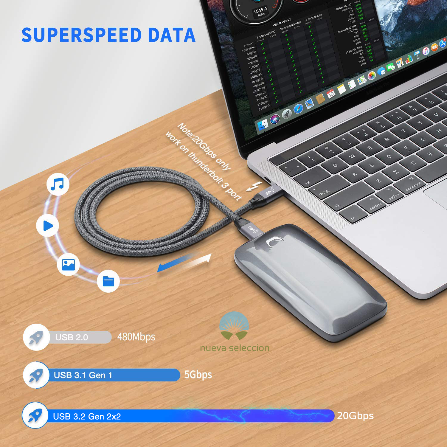 USB 3.2 Gen 2x2 20Gbps USB-C to USB-C Data Cable Type-C 100W Fast Charge Short Cord Braided Wire for Xiaomi Huawei Macbook Pixel