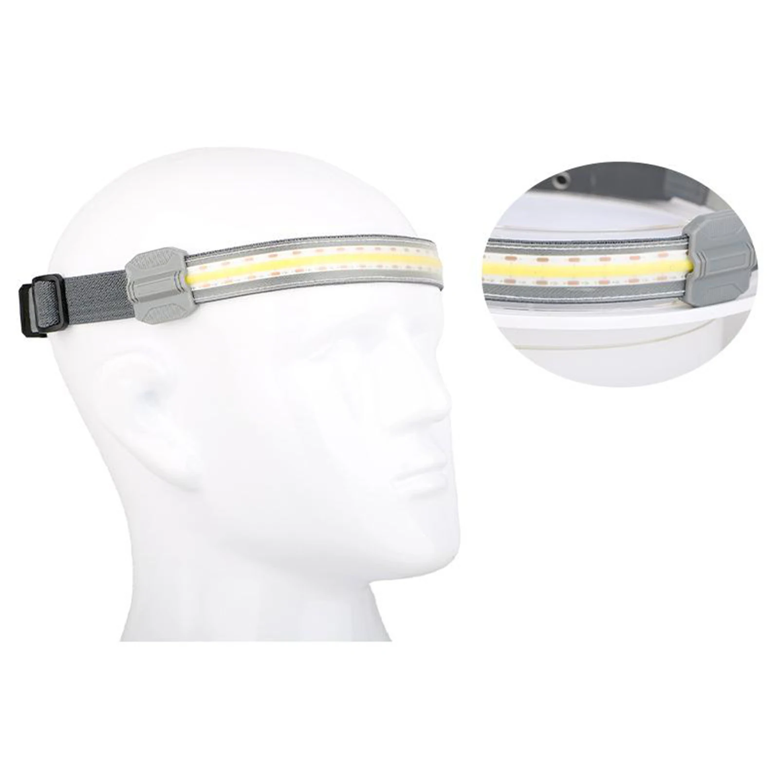LED Headlamp Work Light Strap, Durable Elastic Headband, 210° Illumination,