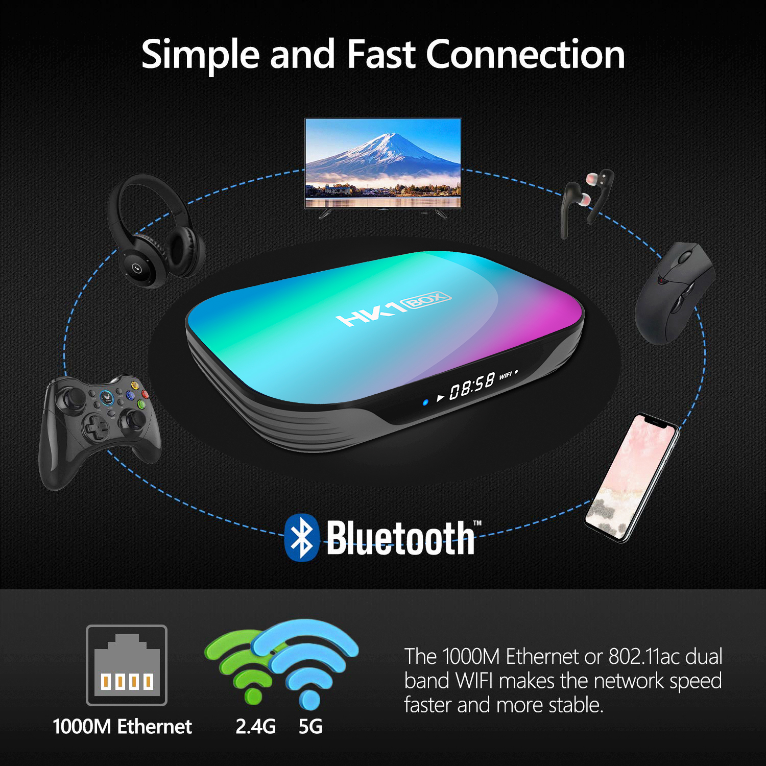 Title 6, HK1 Android 9.0 Smart TV Box 64GB 128GB Amlogic...