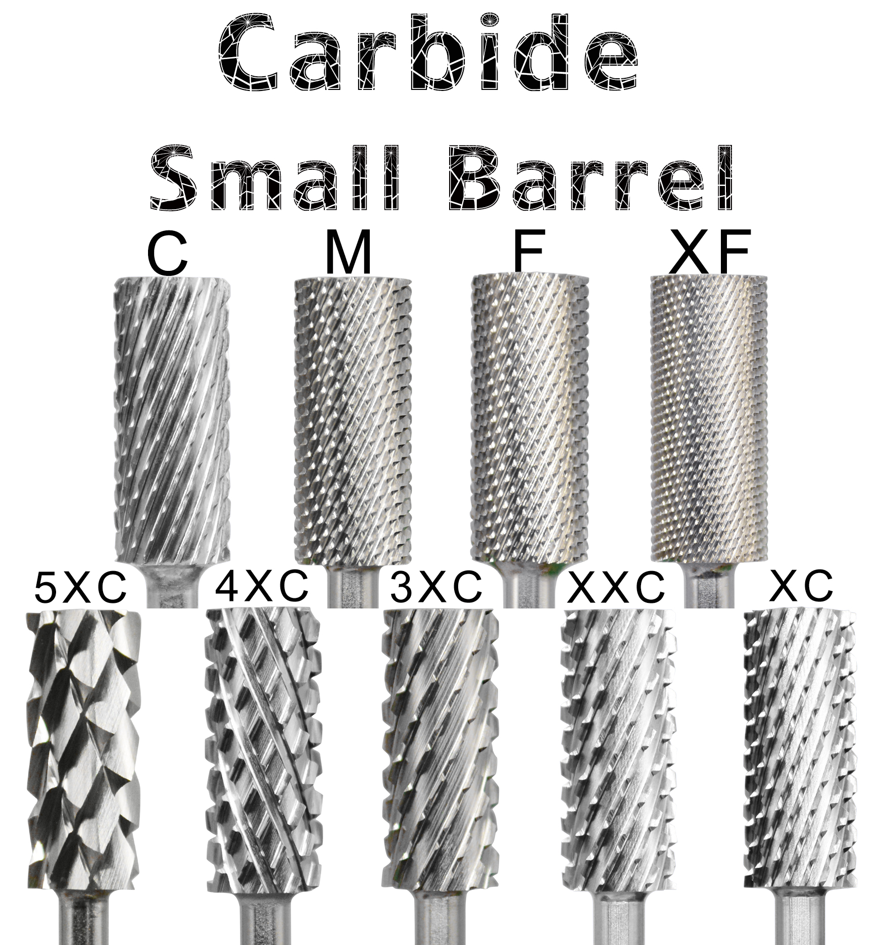 Best of NAILTOOLS 5.35 Small Barrel Silver Tungsten Steel Carbide Nail Drill Bits Milling Cutter German Accessories Reviews & Tips