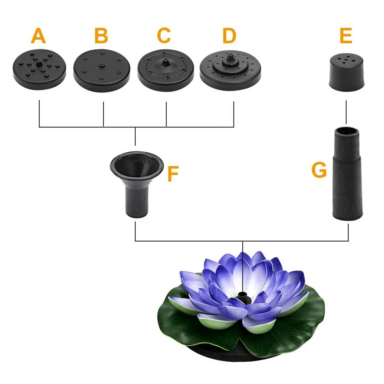 Solar Powered Fountain Pump, Water Pump Floating Fountain, with 4 Nozzles and LED Light, for Bird Bath, Fish Tank, Pond, Garden Solar Powered Fountain Pump, Water Pump Floating Fountain, with 4 Nozzles and LED Light, for Bird Bath, Fish Tank, Pond, Garden
