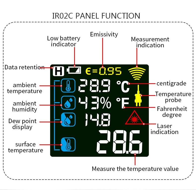 Termômetro Infravermelho Digital com Sonda de Temperatura,