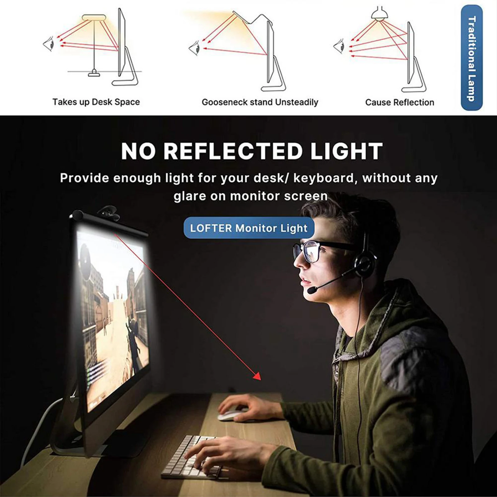 Intelligent Laptop Monitor Screenbar Light USB Hanging Lamp Eye Protection