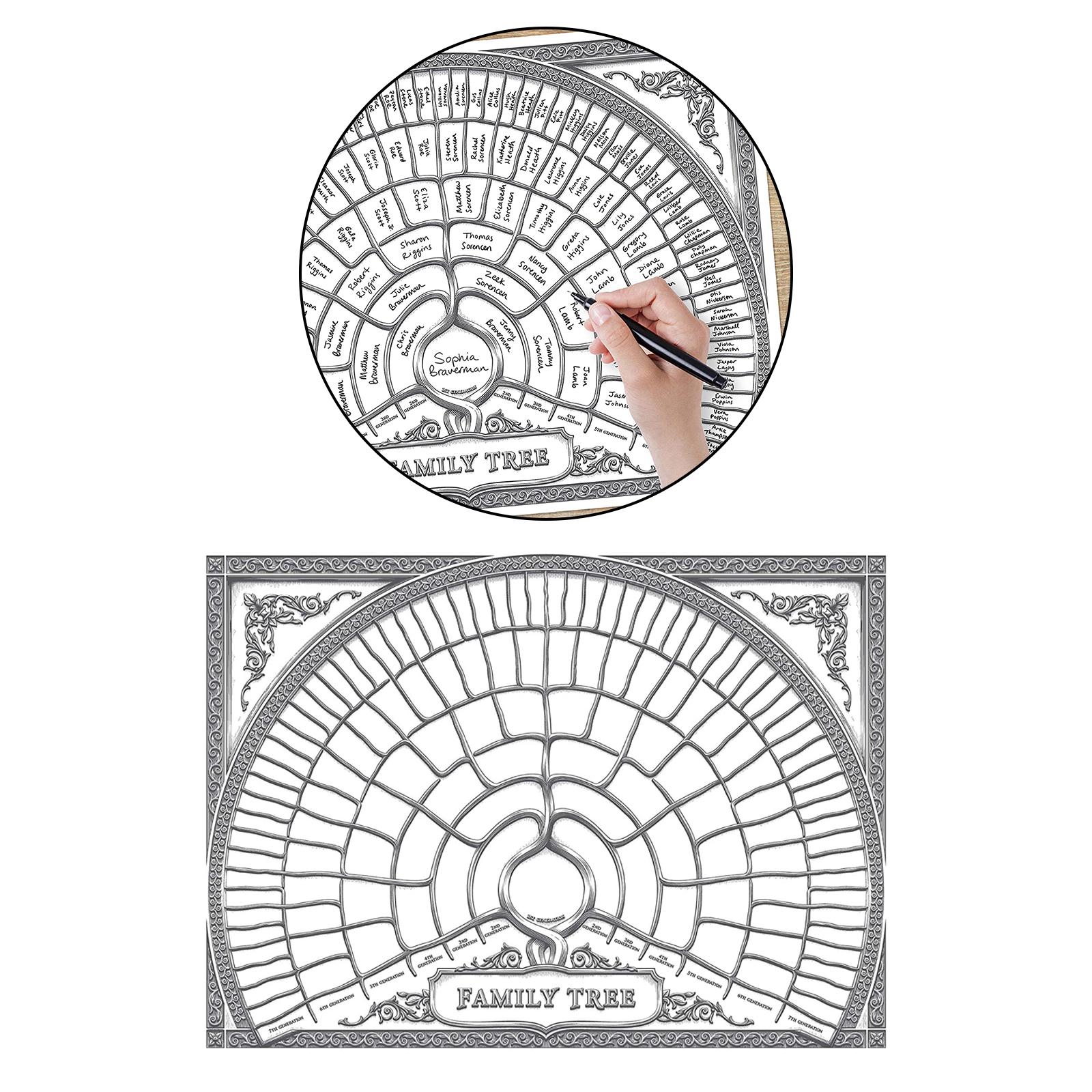 Large Personalized Family Tree Diagram Fillable Genealogy Form Home Decoration Gifts for Women