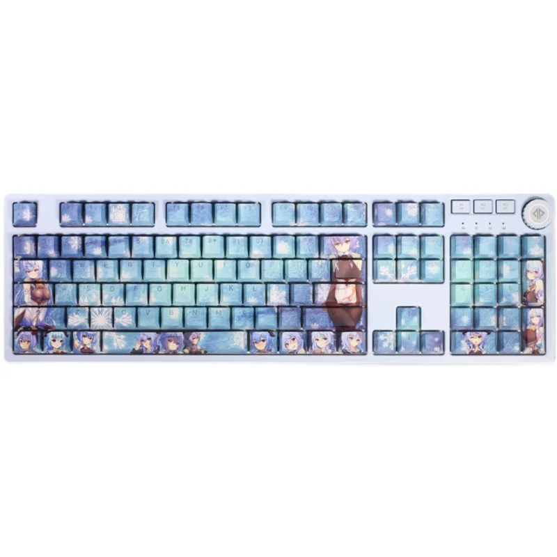 H7c12e3fc706f4928b816e566c4a204cbu - Anime Keyboard