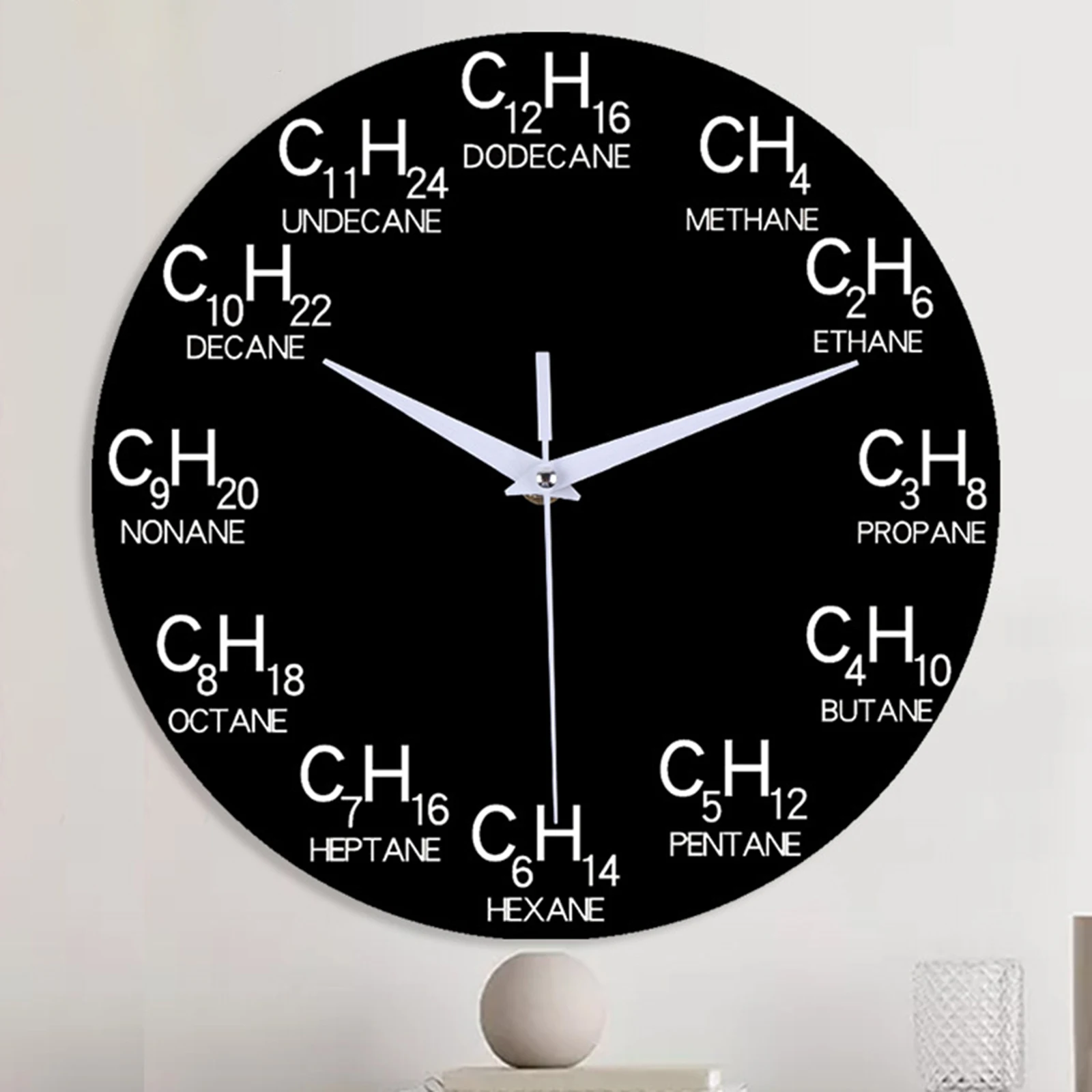 Открытый кл часы. Часы настенные химия. Часы с химическими элементами. Часы с циферблатом химия. Настенные часы для математиков.