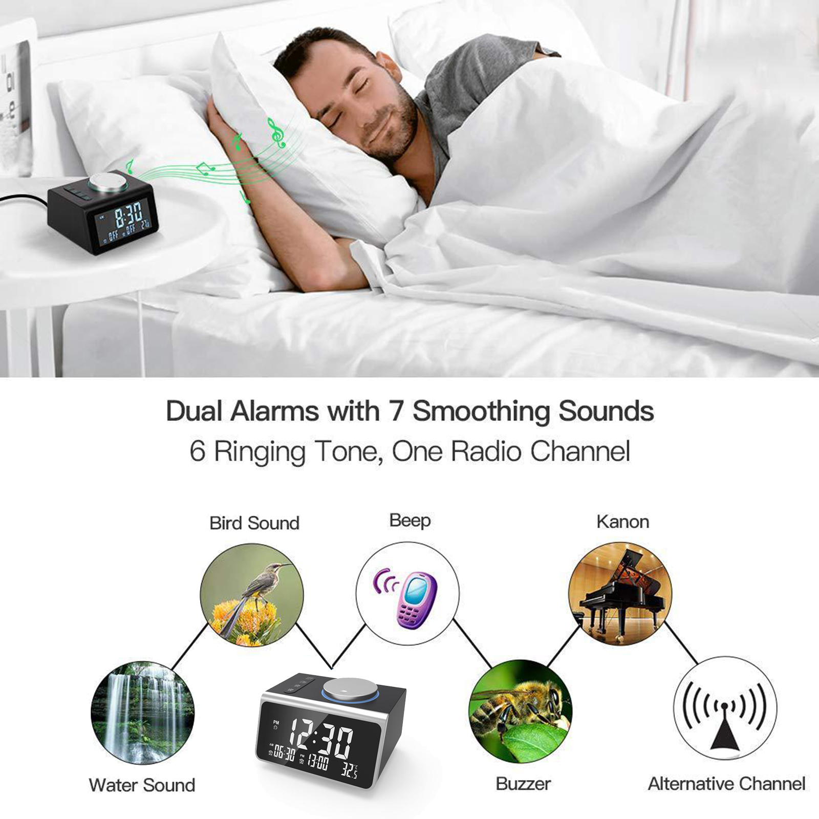 USB Charger LED Display 0-100% Dimmable ABS Shell for Office Home Bedside