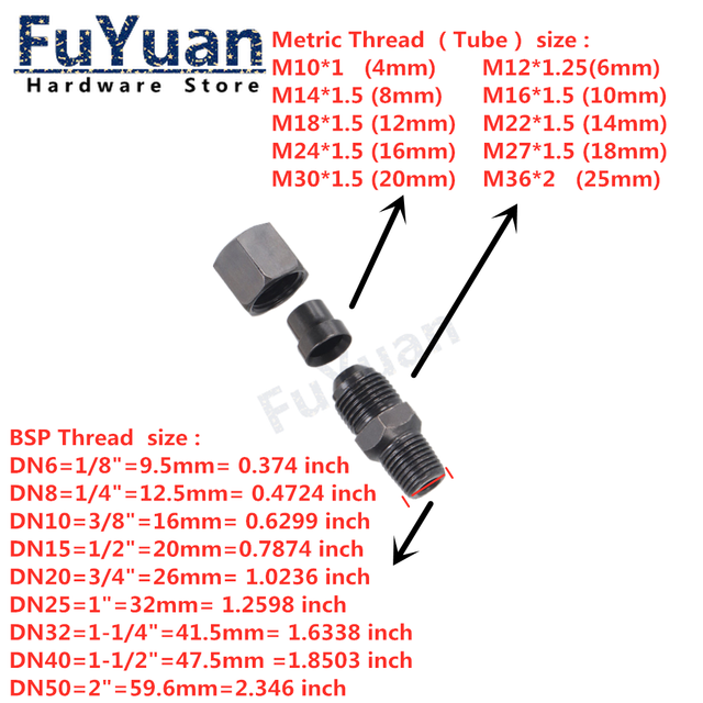 Connecteur hydraulique - Haute Pression - HBB Filetage mâle BSPP = G 1/4  Filetage mâle BSPP = G 3/8