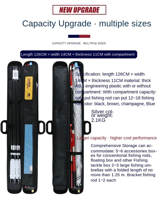 Waterproof Fishing Rod Bag, Portable Large Capacity Fishing Gear