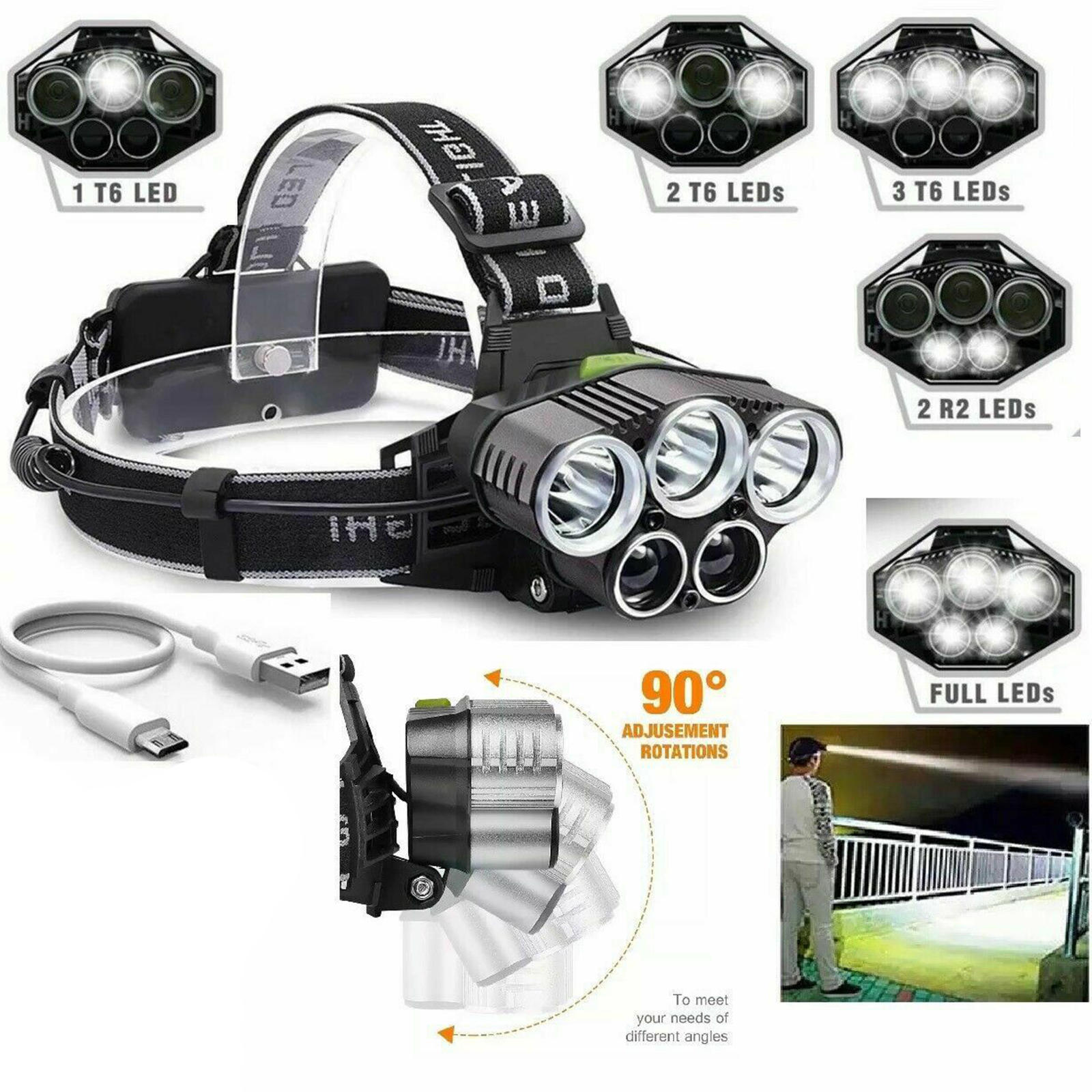Lightweight USB Rechargeable 6 Modes Headlamp Head Flashlight for Camping Running Fishing Hiking Kids Climbing