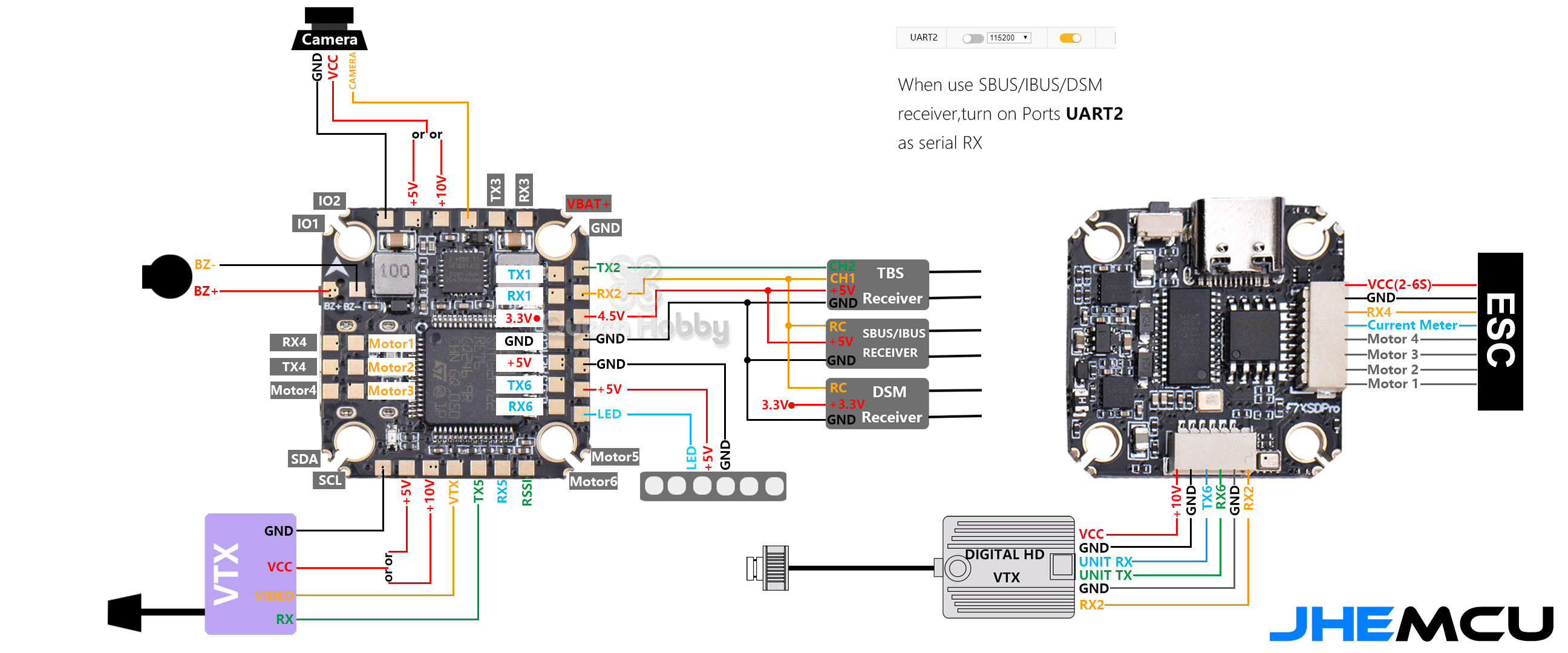 jhemcu f7