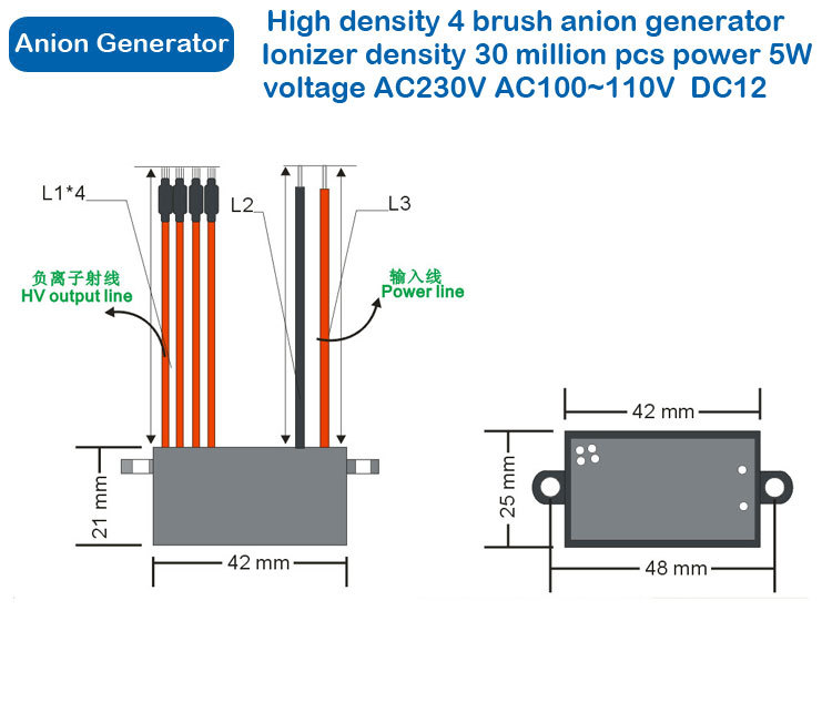 Description Picture 3 of itemNegative ion Generator air purifier parts high density 4 brush Negative ion Generator anion generator output 30 million