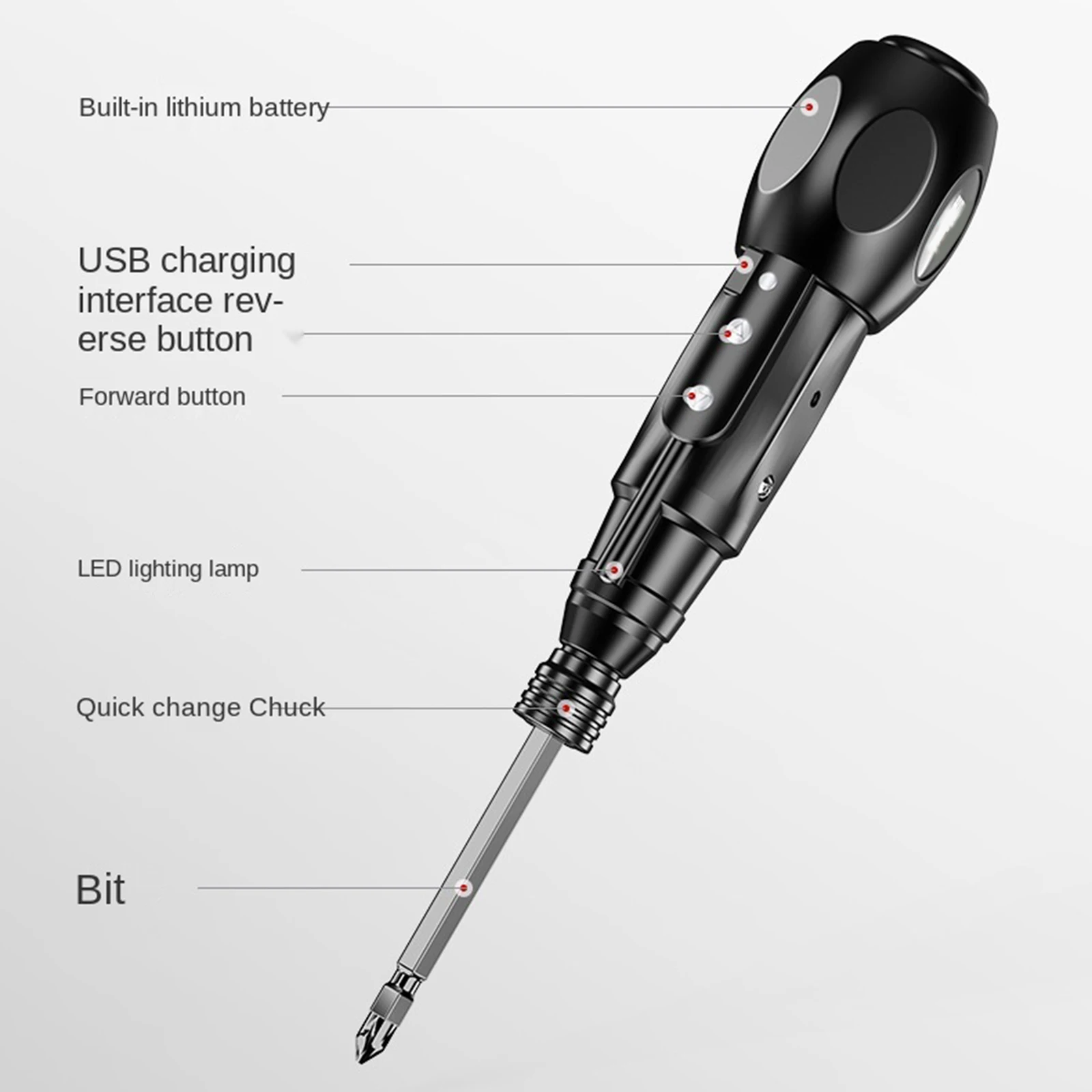 Wireless Electric Screwdriver Repair PC Tools with LED Light Handheld Drill Screwdriver for DIY Project