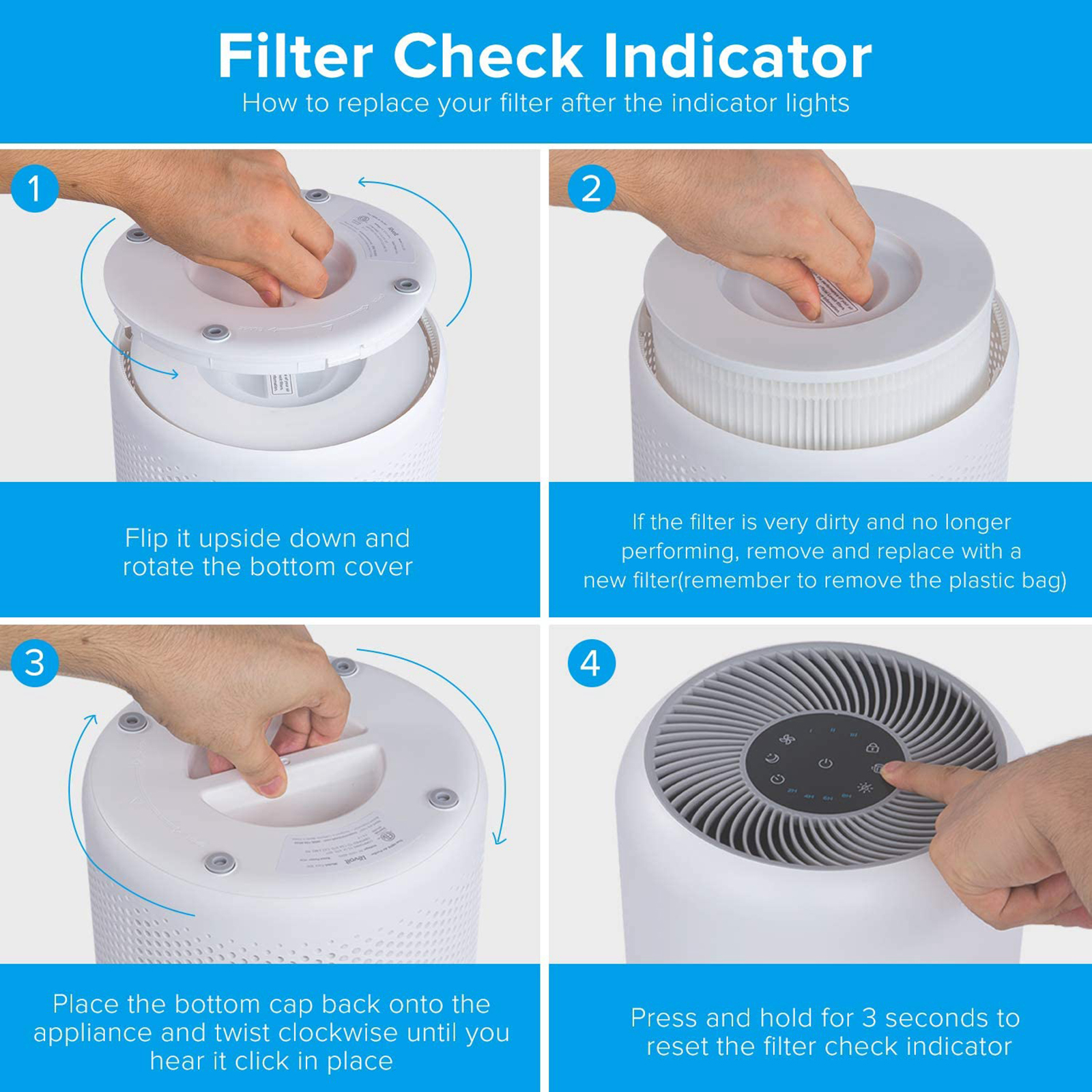 Replacement HEPA Filter Fits for LEVOIT Core 300 Core 300-RF Air Purifier