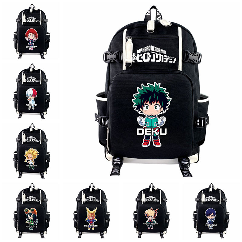 Cheap Mochilas