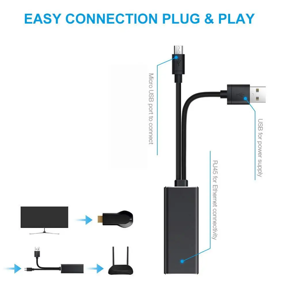 mini tv sticks 2 in 1 Micro USB Network Ethernet Adapter Cable for Chromecast Fire TV Stick tv stick silicone